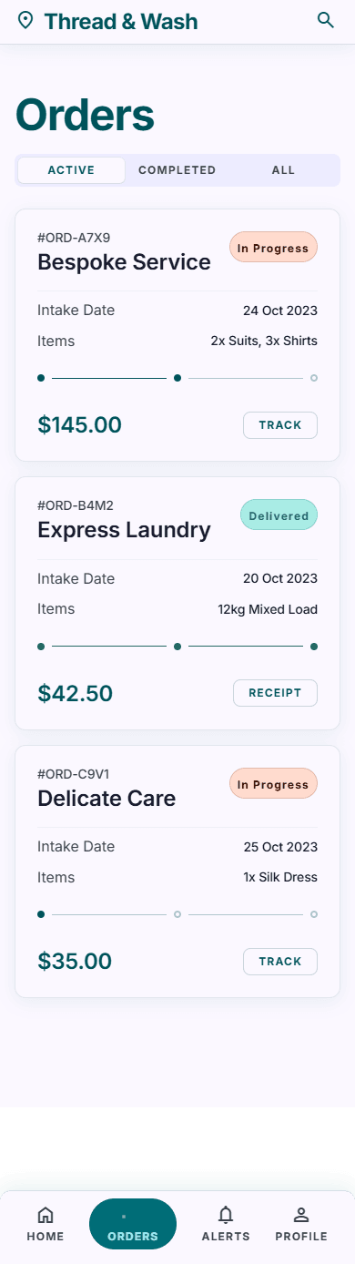 Order pipeline